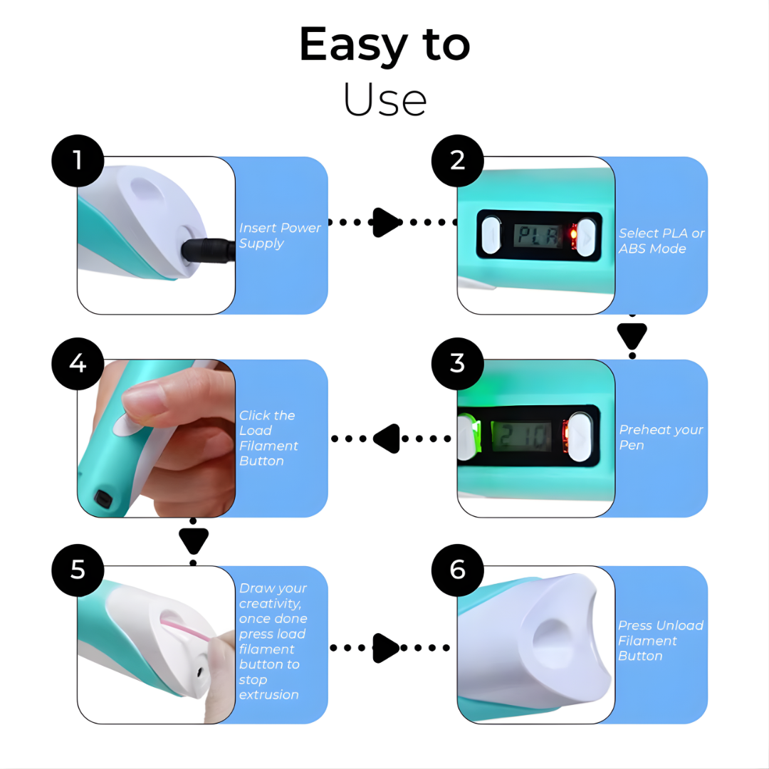 DoodleCraft 3D™ - 3D Printer Pen for Kids